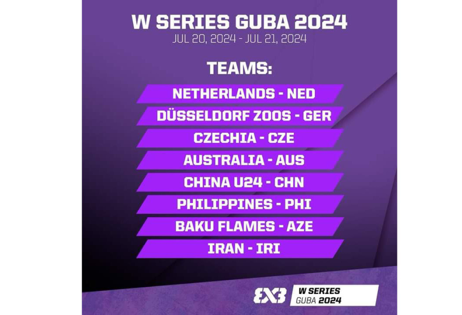 Qubada keçiriləcək beynəlxalq basketbol turnirinin iştirakçıları müəyyənləşdi